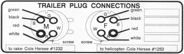 Trailer Plug Connection Diagram